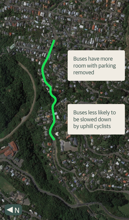Wadestown changes for using bus2x v2